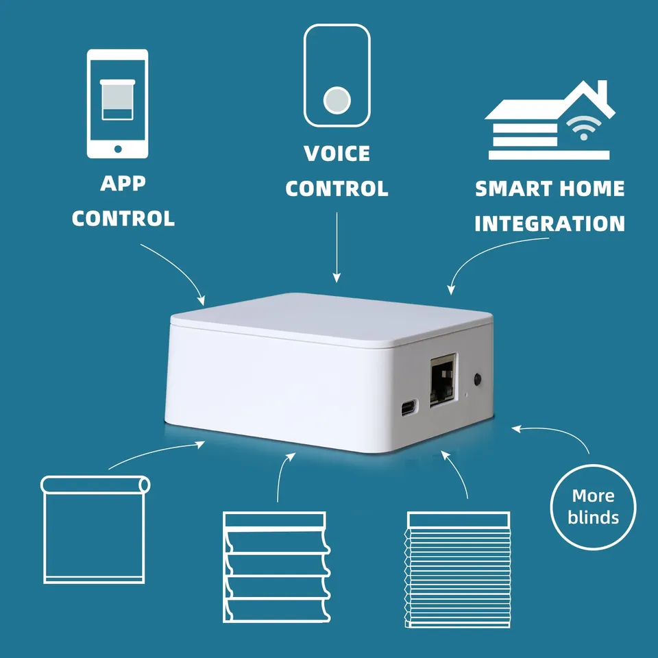 SmartWings Smart Link Pro Hub Steuerung 30 Rollos