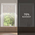 SmartWings Linen Rollo lichtdurchlässig kabelgebunden 70% Blackout
