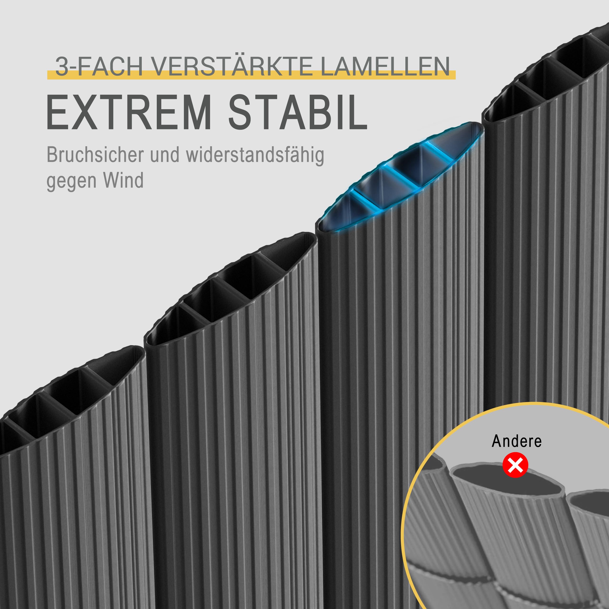 Sol Royal Sichtschutzmatte PVC mit Clips wetterfest