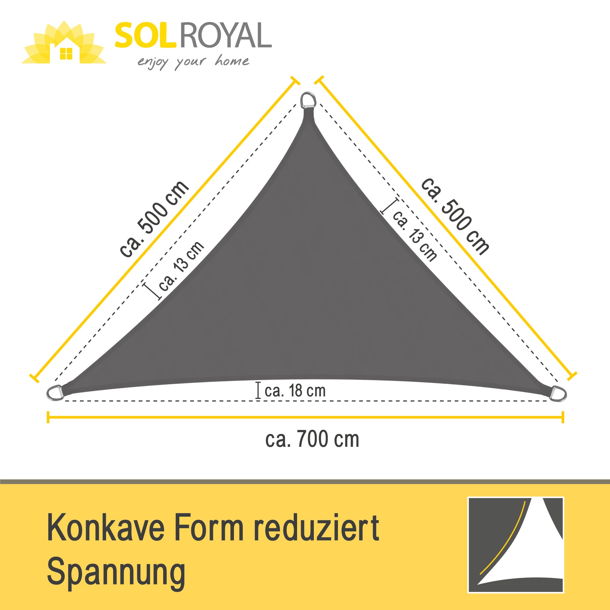 Sol Royal SolVision Sonnensegel Dreieck 5x5x7m Wasserdicht