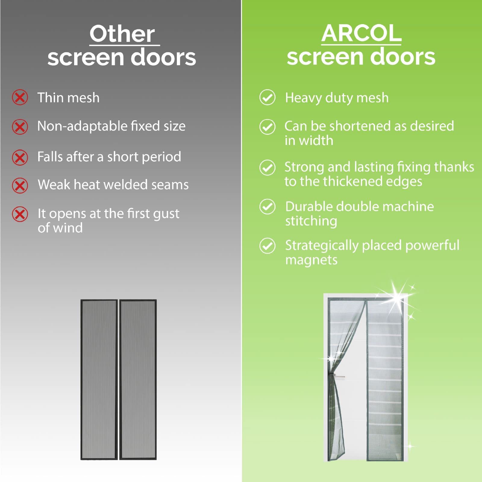 ARCOL Fliegengitter Fenster Magnet 130x150 cm Grau-Weiß Fiberglas