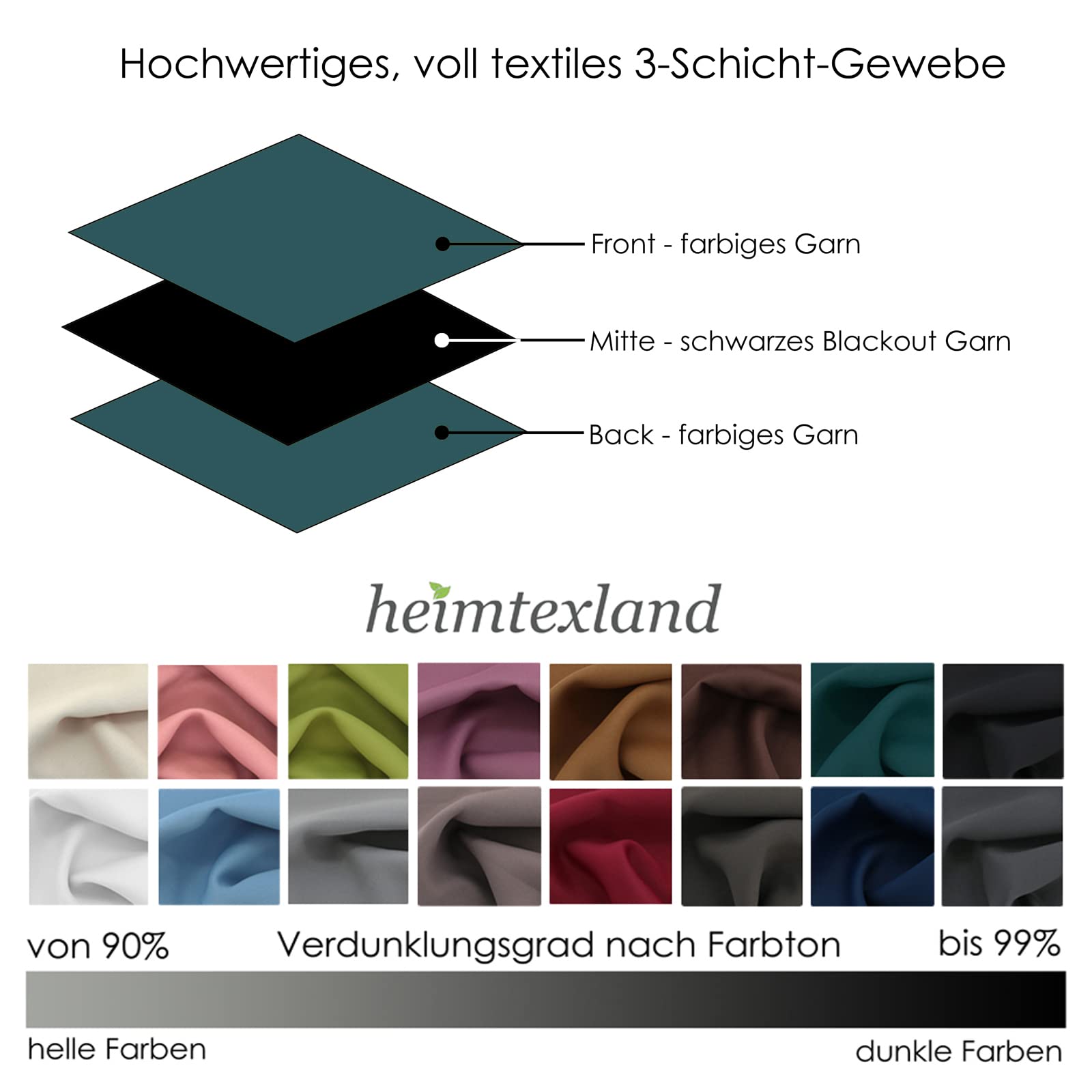 heimtexland Typ139 Thermo Vorhang 245x135 Dunkel-Petrol