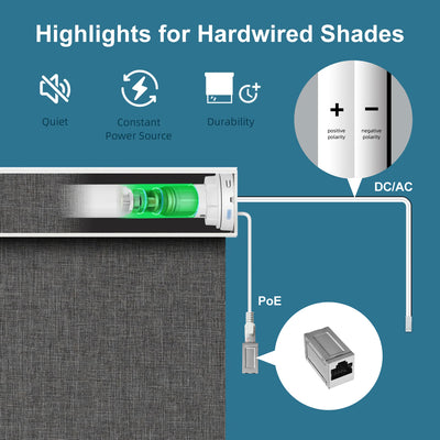 SmartWings Bouvardia Rollo kabelgebunden blickdicht 100%
