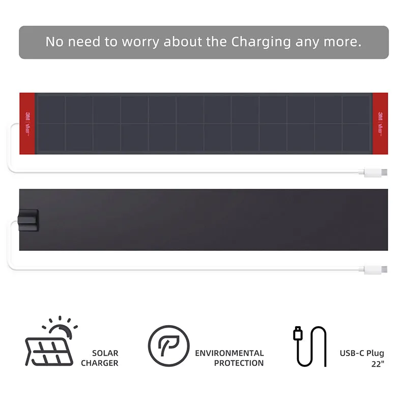 SmartWings Solar Panel Solarpanel für innen mit USB-C