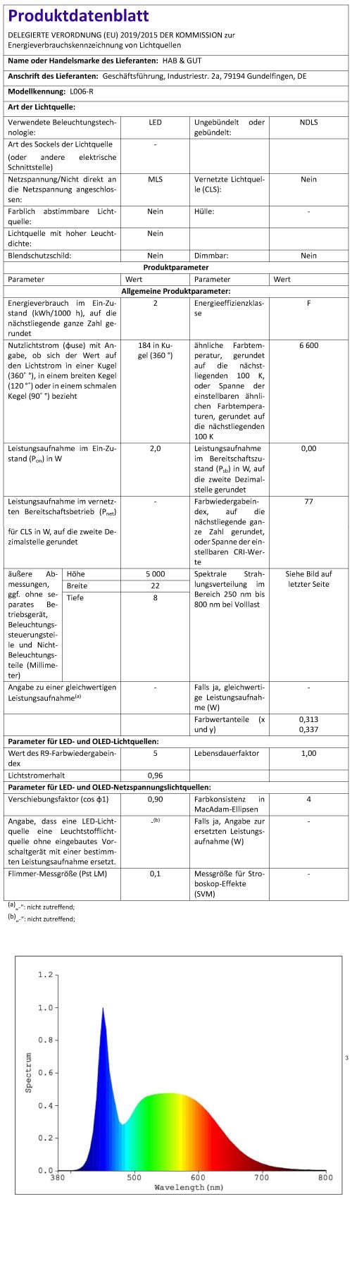 HAB & GUT L006-R Lichterkette Herzen Rot 5 m
