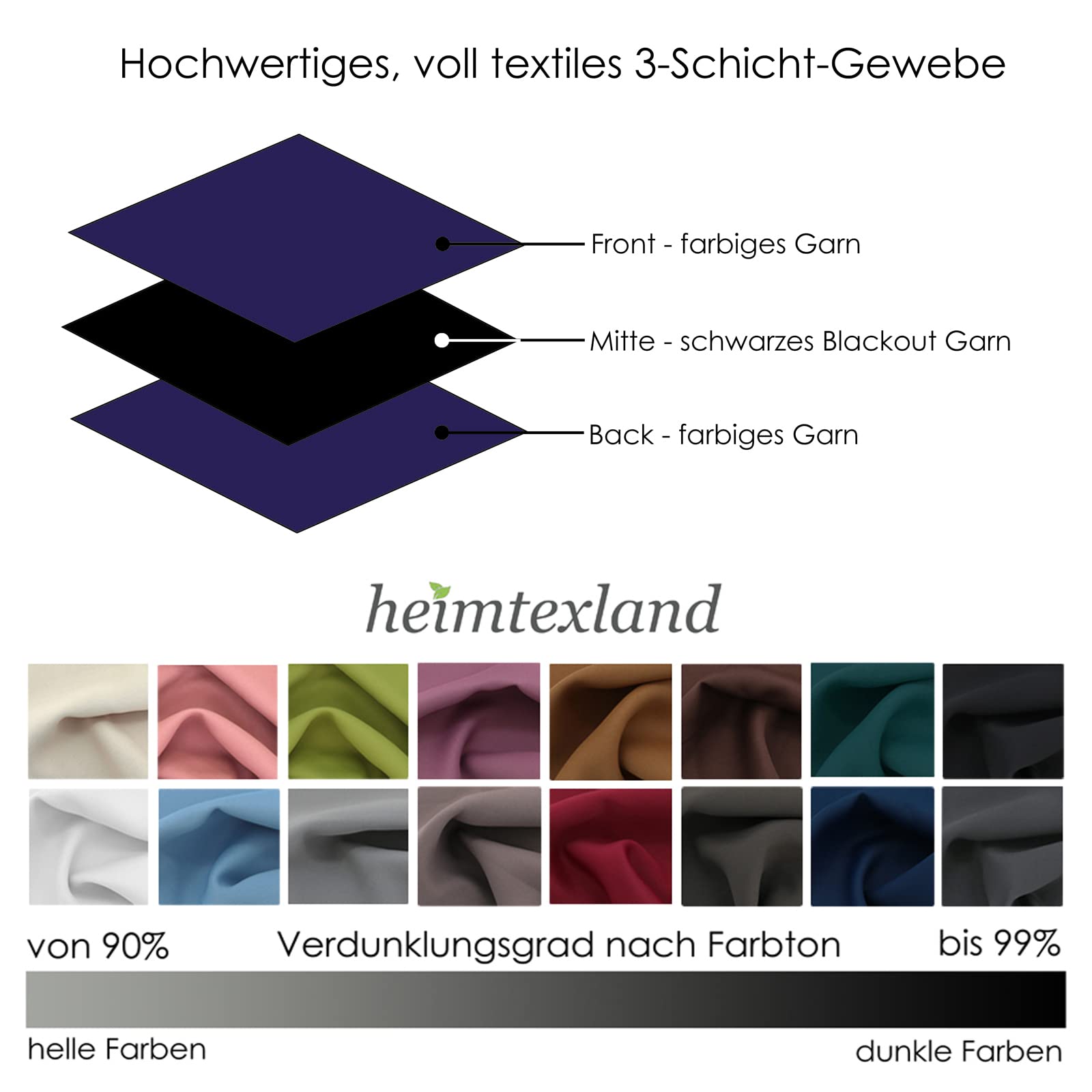 heimtexland Typ139 Gardine blickdicht 245x275 cm Dunkelblau