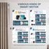 SmartWings Peplos Vorhang Blackout motorisiert Leinenoptik