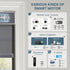 SmartWings Home Twilight Elektro Rollo 70% lichtdurchlässig