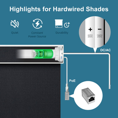 SmartWings Eclipse Rollo Blackout kabelgebunden