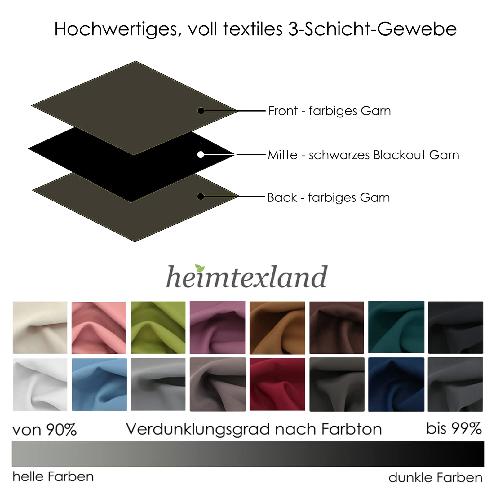 heimtexland Typ139 Verdunklungsgardine 245x135 cm Schiefer-braun