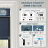 SmartWings Eclipse Rollo verdunkelnd motorisiert 100% Blackout
