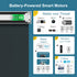 SmartWings Home Vinyl Blackout Rollo motorisiert blickdicht