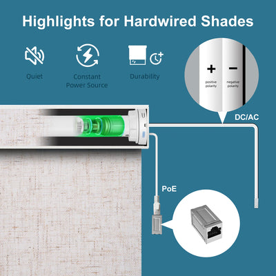 SmartWings Hardwired Linen Rollo 100% Blackout